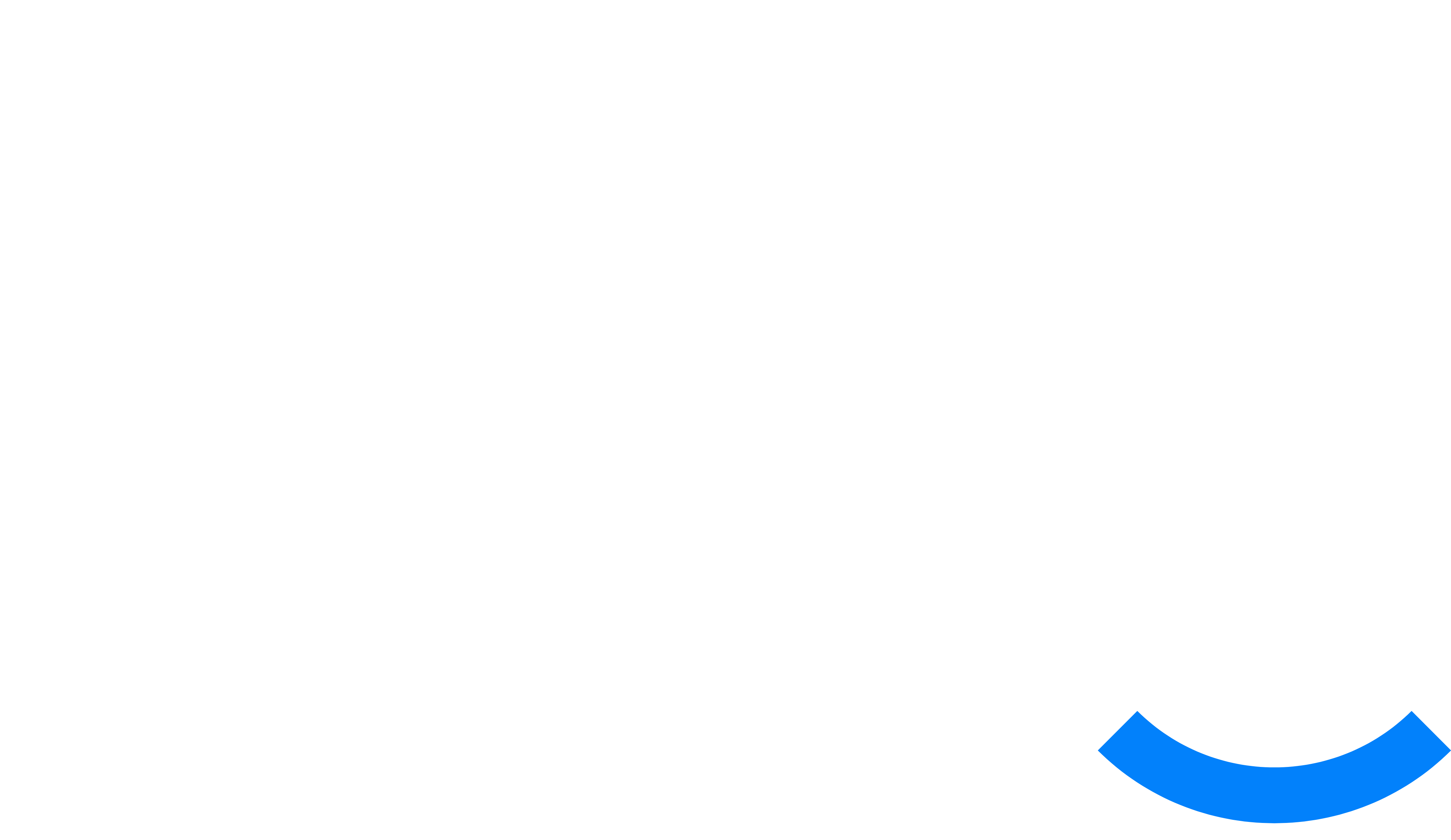 Skyll
